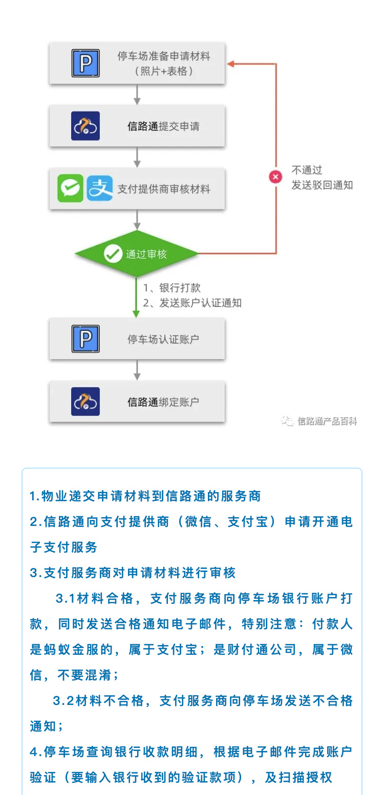 電子支付_01.jpg