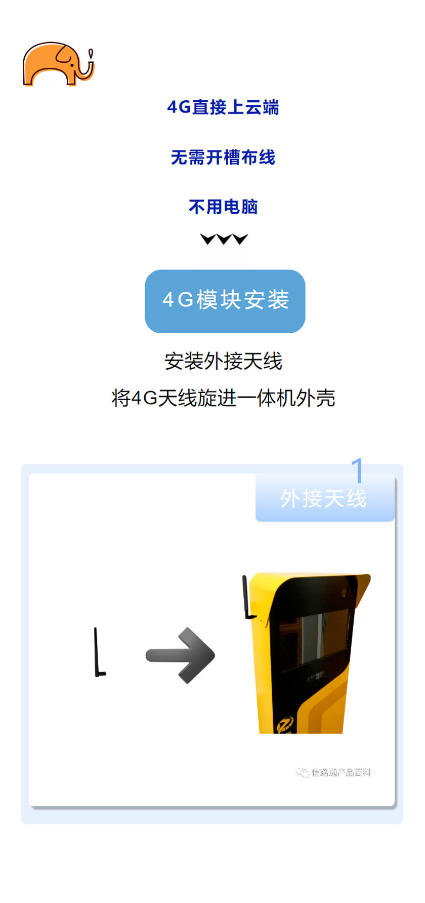 4G模塊配置1.jpg