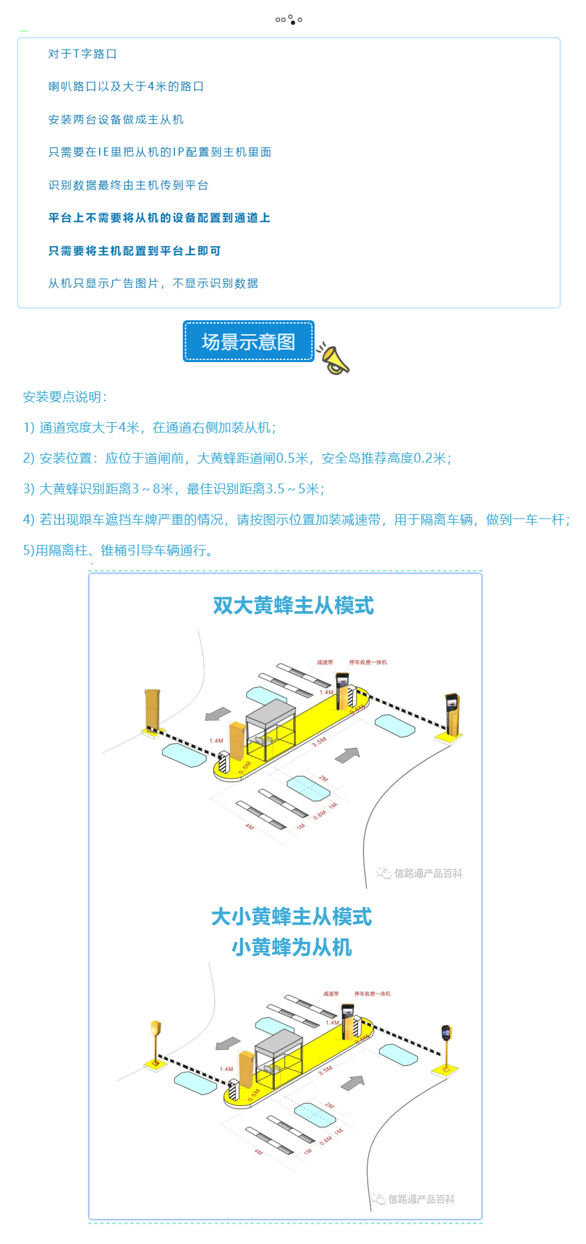 主從機配置1.jpg